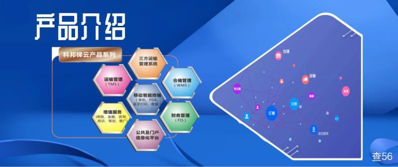 科邦软件公司实景图片 2 | 查56物流平台